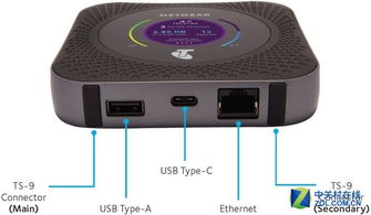 4G转WiFi利器 下行1Gbps高速路由器即将震撼上市