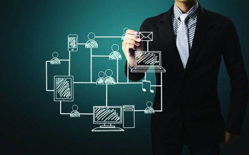 工业物联网之路 我们能从其他行业学到哪些经验