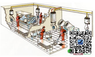 食品厂清洗机设备厂家在网络设备销售领域的跨界转型之路